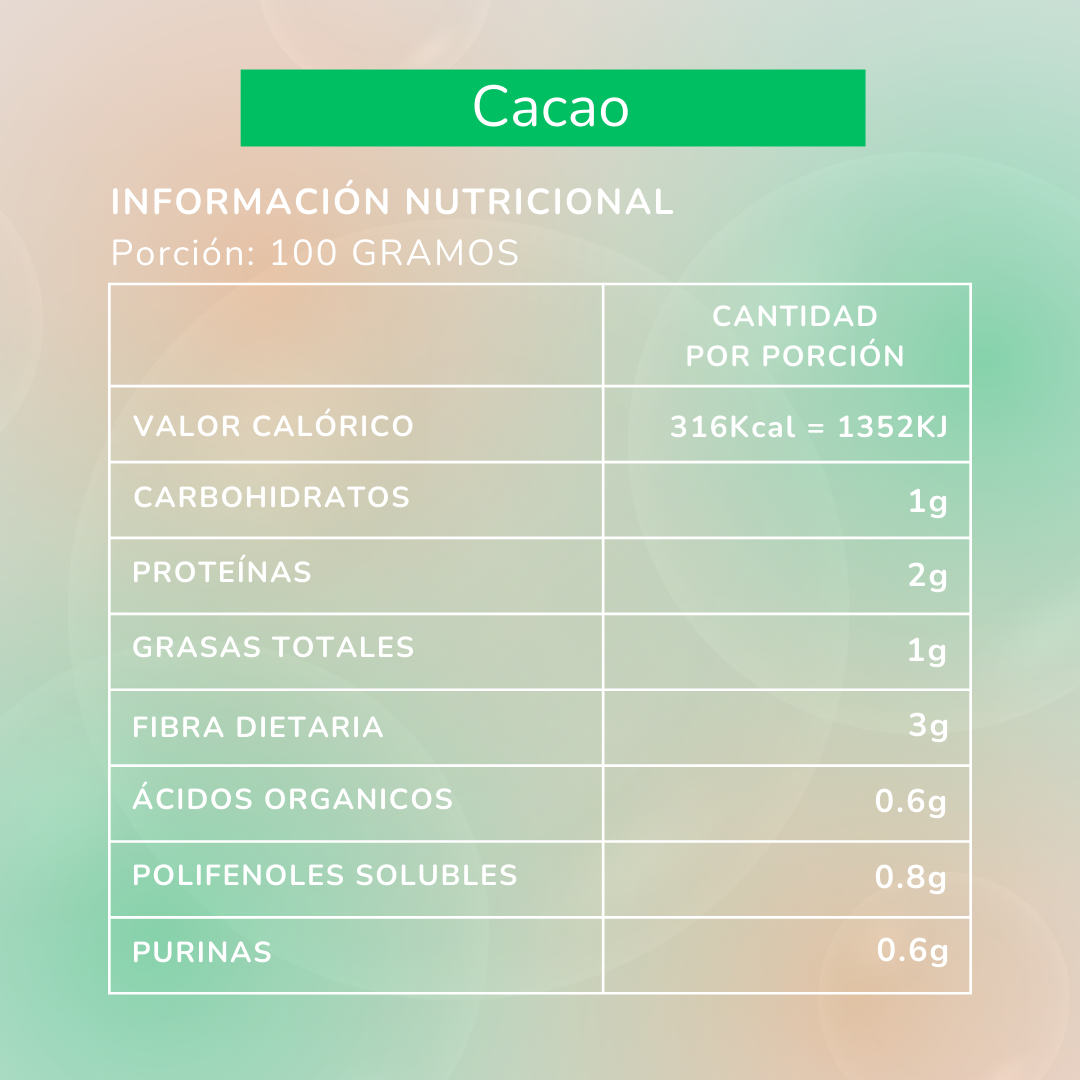  Cacao alcalino puro